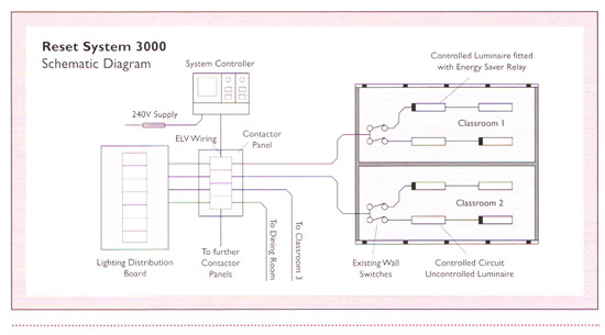 reset-system-3000-schematic-diagram